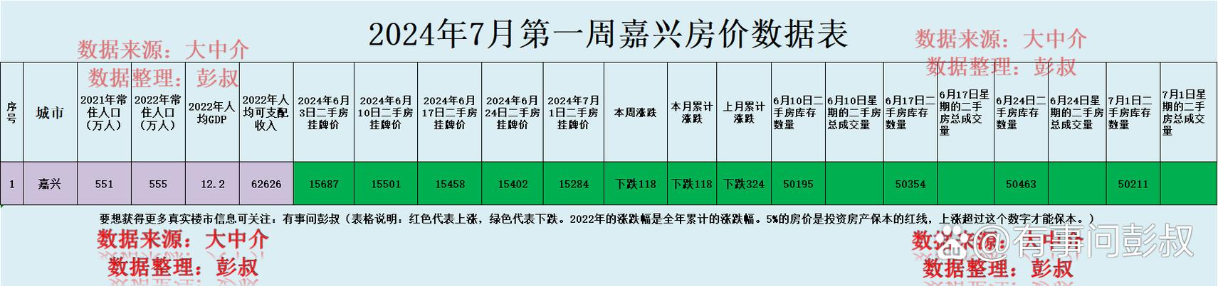 今日科普一下！一地两卖打21年官司,百科词条爱好_2024最新更新