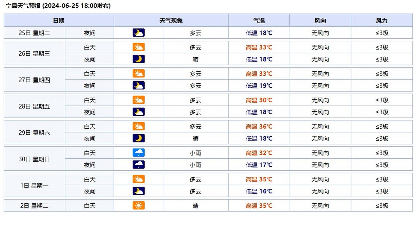 今日科普一下！多地气温将再创新低,百科词条爱好_2024最新更新