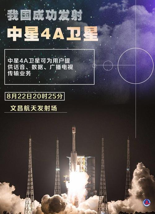 今日科普一下！我国成功发射1箭4星,百科词条爱好_2024最新更新