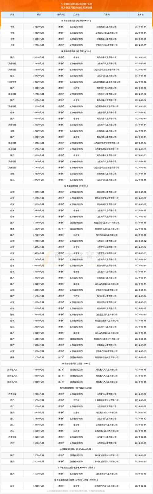 今日科普一下！保时捷裁员赔N+6,百科词条爱好_2024最新更新