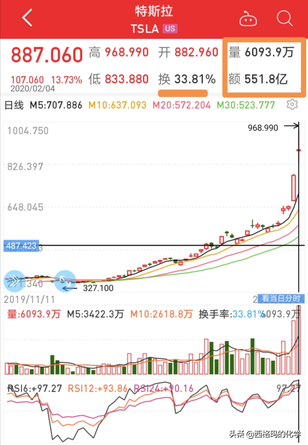 今日科普一下！保时捷裁员赔N+6,百科词条爱好_2024最新更新