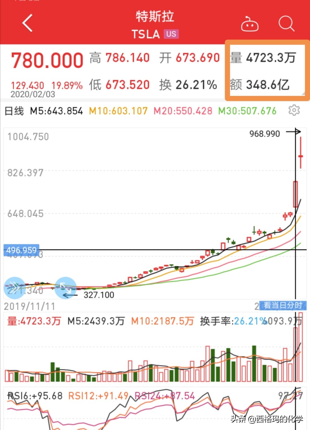 今日科普一下！保时捷裁员赔N+6,百科词条爱好_2024最新更新