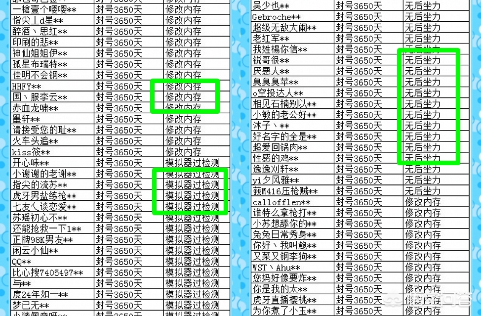 今日科普一下！25岁虎牙主播疑去世,百科词条爱好_2024最新更新