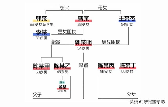 今日科普一下！极越员工万字怼CEO,百科词条爱好_2024最新更新