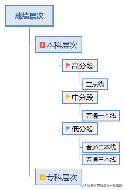 今日科普一下！中834万不告诉孩子,百科词条爱好_2024最新更新