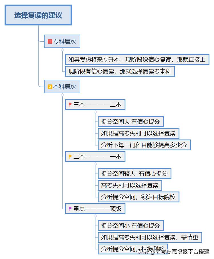 今日科普一下！中834万不告诉孩子,百科词条爱好_2024最新更新