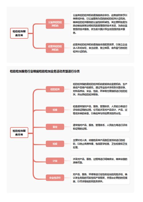 今日科普一下！2招缓解夜咳,百科词条爱好_2024最新更新