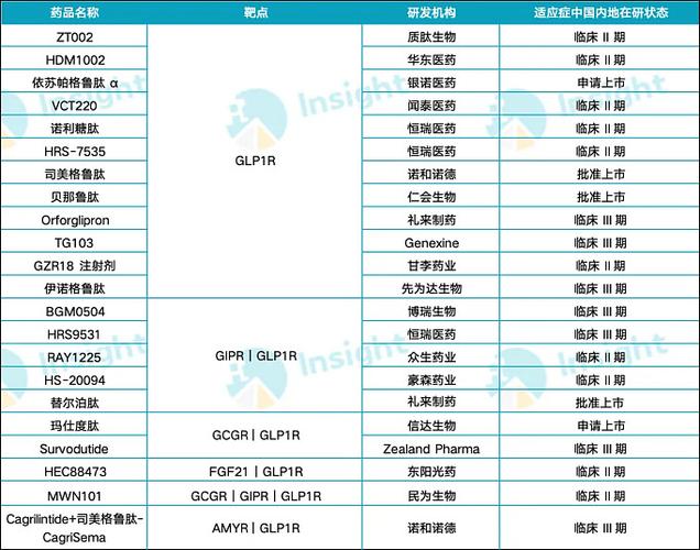 今日科普一下！减肥药吃出精神疾病,百科词条爱好_2024最新更新