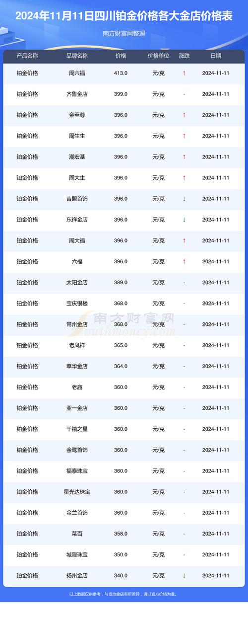 今日科普一下！金店拒发货赔15万,百科词条爱好_2024最新更新