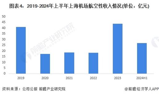 今日科普一下！江西井冈山机场更名,百科词条爱好_2024最新更新