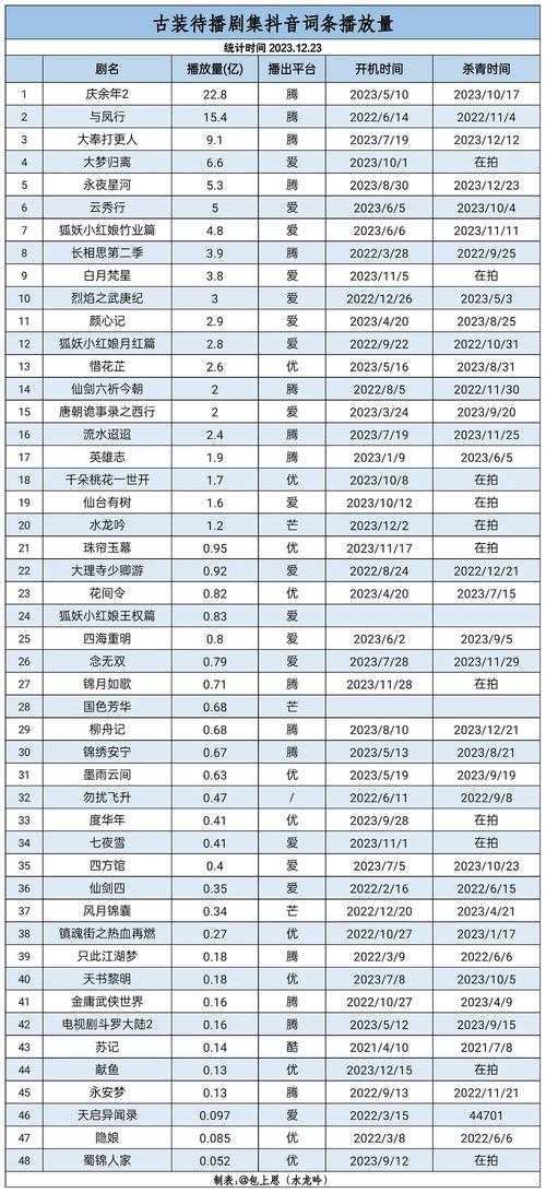 今日科普一下！上海地铁致歉专用章,百科词条爱好_2024最新更新