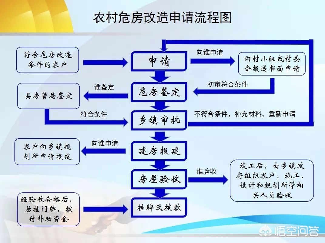 今日科普一下！平房爆炸倒塌致4伤,百科词条爱好_2024最新更新