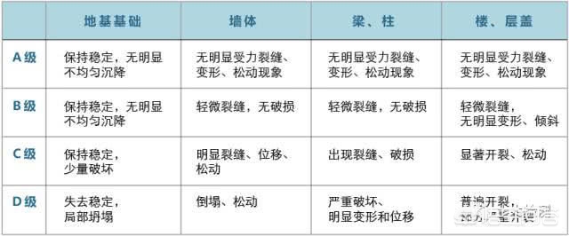 今日科普一下！平房爆炸倒塌致4伤,百科词条爱好_2024最新更新