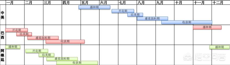 今日科普一下！买125万吨美国大豆,百科词条爱好_2024最新更新