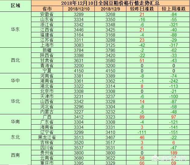 今日科普一下！买125万吨美国大豆,百科词条爱好_2024最新更新