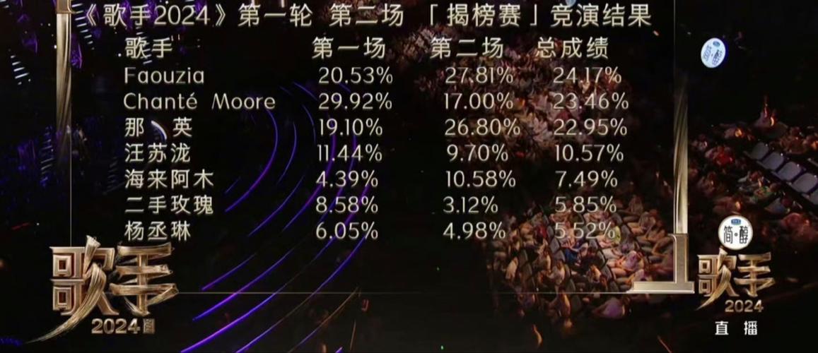 今日科普一下！澳洲海滩现奇怪生物,百科词条爱好_2024最新更新