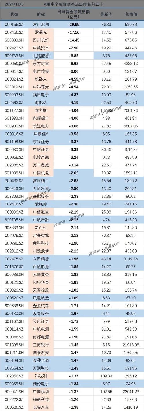 今日科普一下！A股又见吸收合并,百科词条爱好_2024最新更新