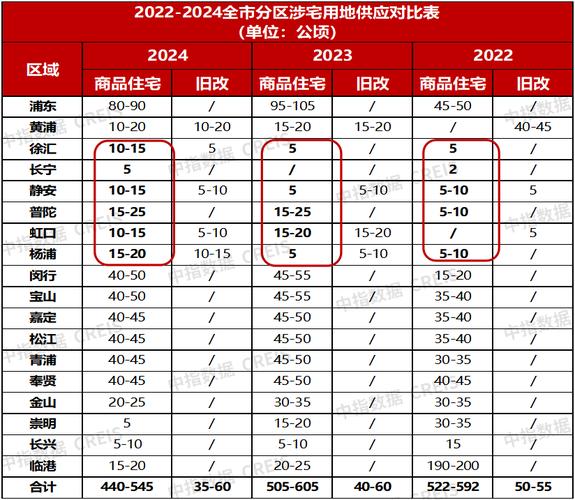 今日科普一下！春节多地可放烟花,百科词条爱好_2024最新更新