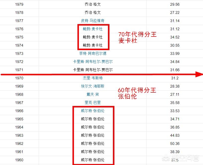 今日科普一下！74年前他们冻成冰人,百科词条爱好_2024最新更新