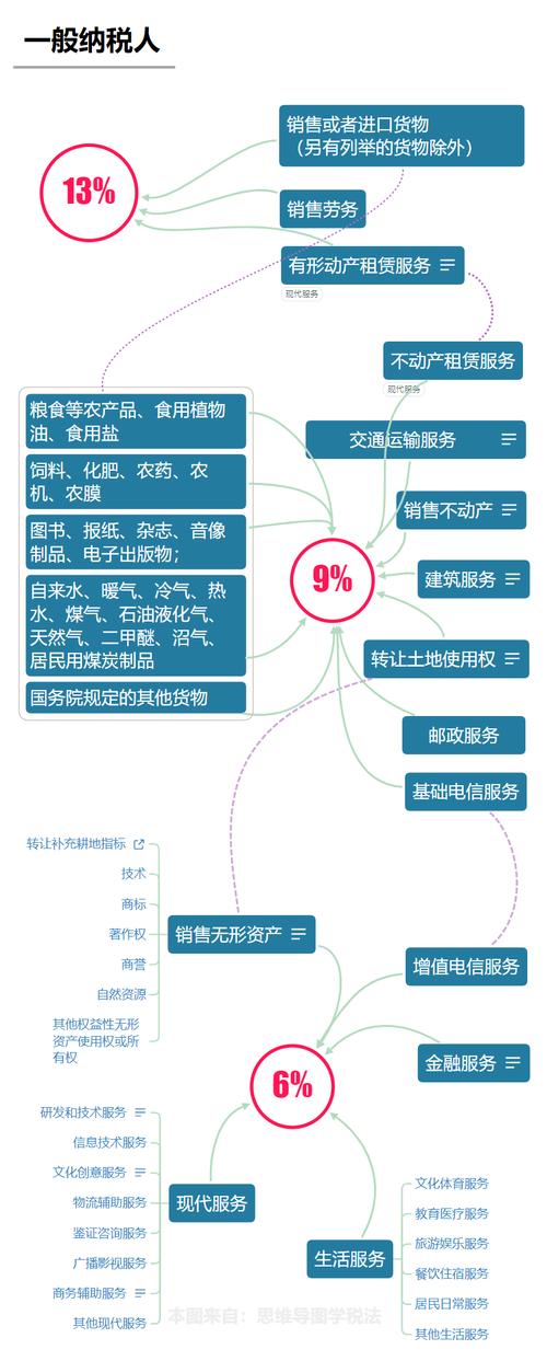 今日科普一下！苹果税中国全球最高,百科词条爱好_2024最新更新