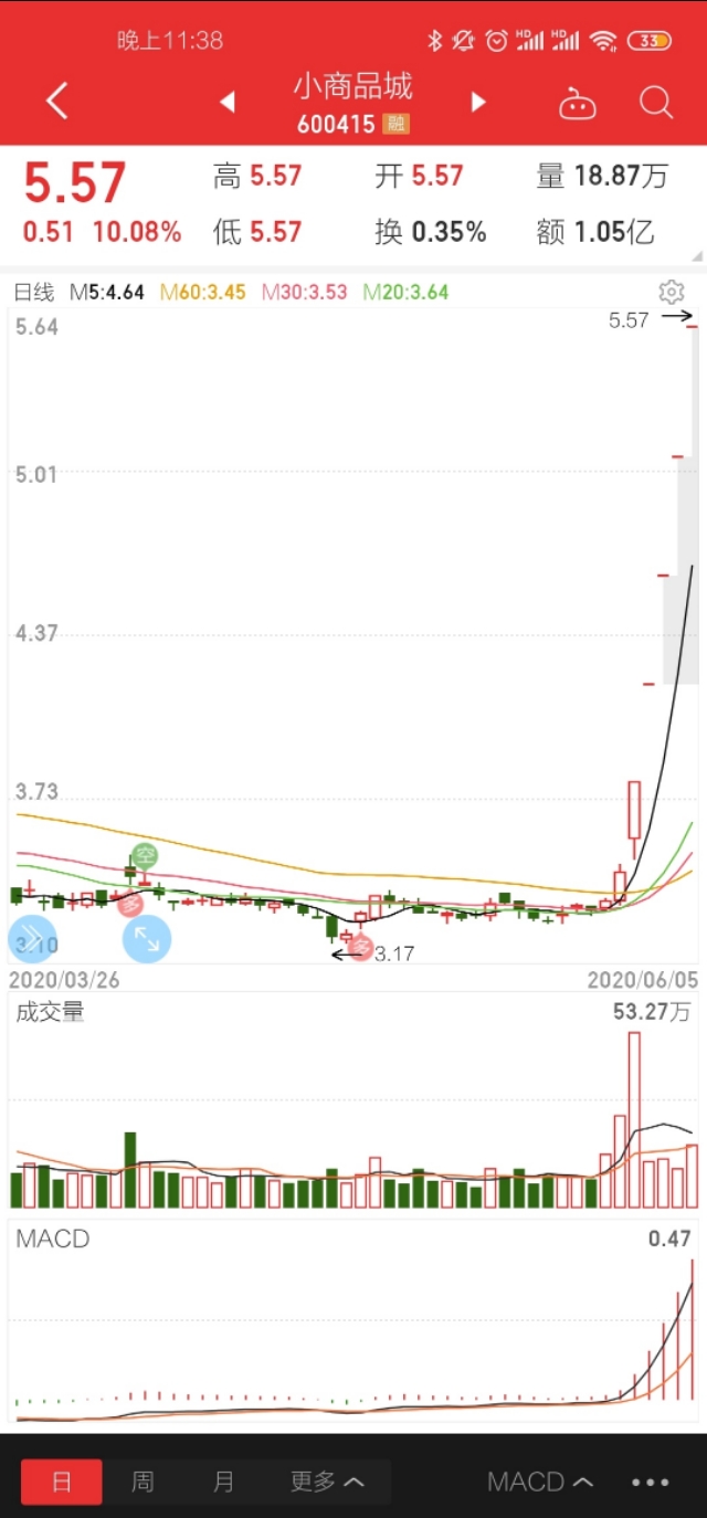 今日科普一下！CEO下岗潮来了,百科词条爱好_2024最新更新