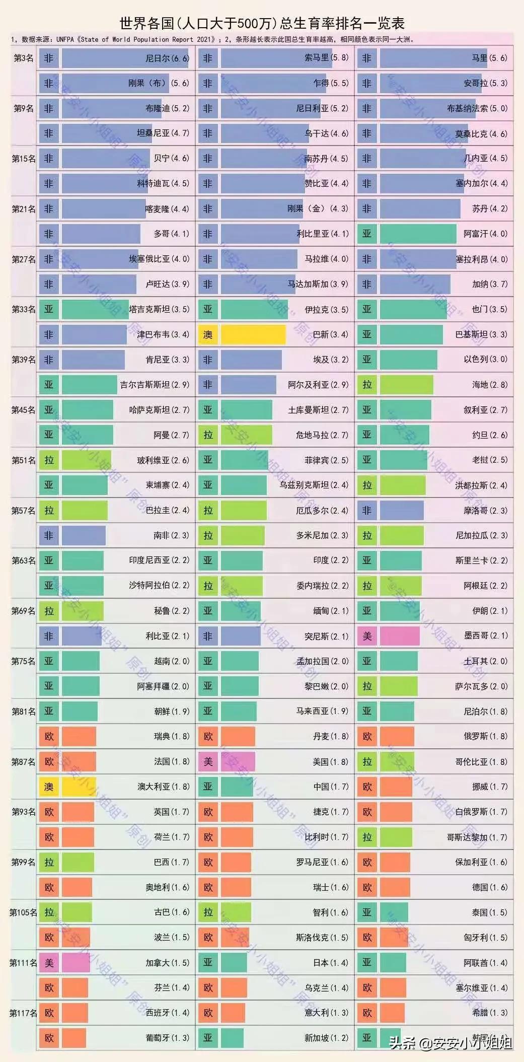 今日科普一下！韩国进入超老龄社会,百科词条爱好_2024最新更新