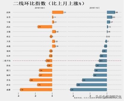 今日科普一下！消费贷利率降至2字头,百科词条爱好_2024最新更新