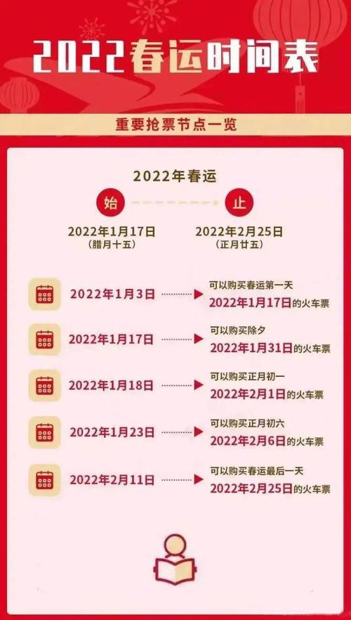 今日科普一下！春运购票日历来了,百科词条爱好_2024最新更新