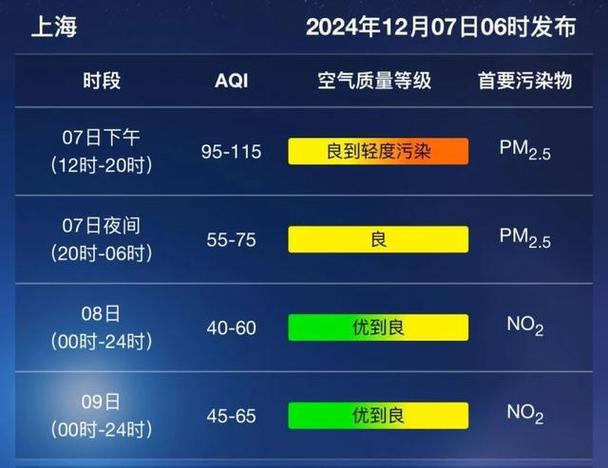 今日科普一下！冷空气将元旦前结束,百科词条爱好_2024最新更新