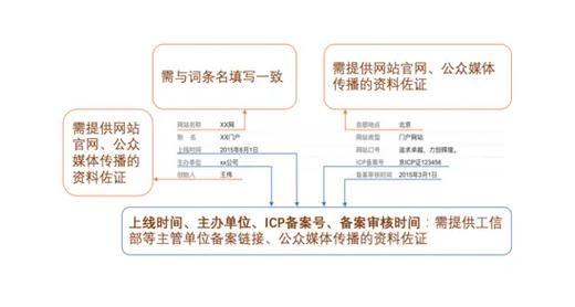 今日科普一下！7名失联游客找到,百科词条爱好_2024最新更新