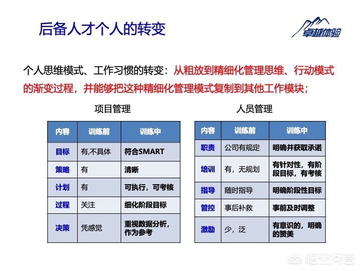 今日科普一下！亮剑演员患甲状腺癌,百科词条爱好_2024最新更新