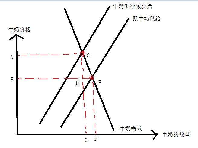 今日科普一下！玩家24天卖3吨橙子,百科词条爱好_2024最新更新