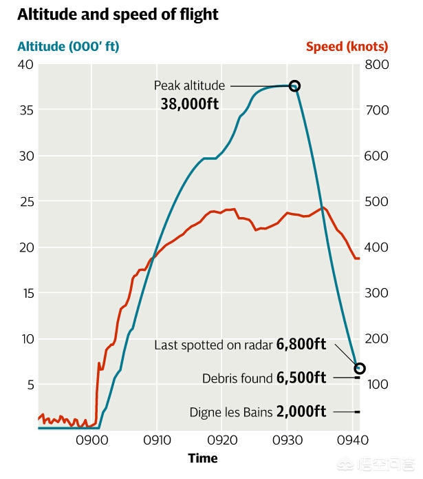 今日科普一下！乘客坠机前最后对话,百科词条爱好_2024最新更新
