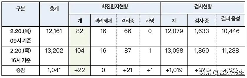 今日科普一下！韩国航班全部取消,百科词条爱好_2024最新更新