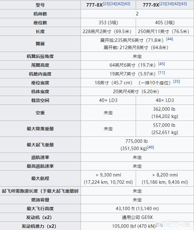 今日科普一下！失事客机1家9口遇难,百科词条爱好_2024最新更新