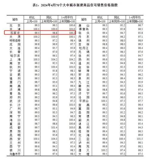 今日科普一下！男子回应住北京0.5环,百科词条爱好_2024最新更新