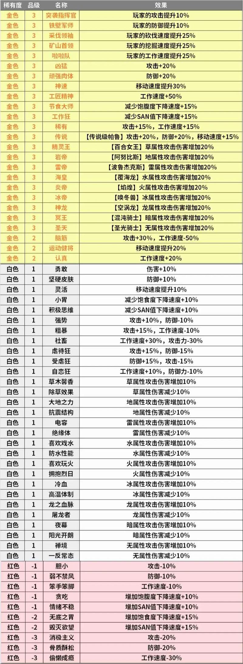 今日科普一下！18元外卖包装费6元,百科词条爱好_2024最新更新