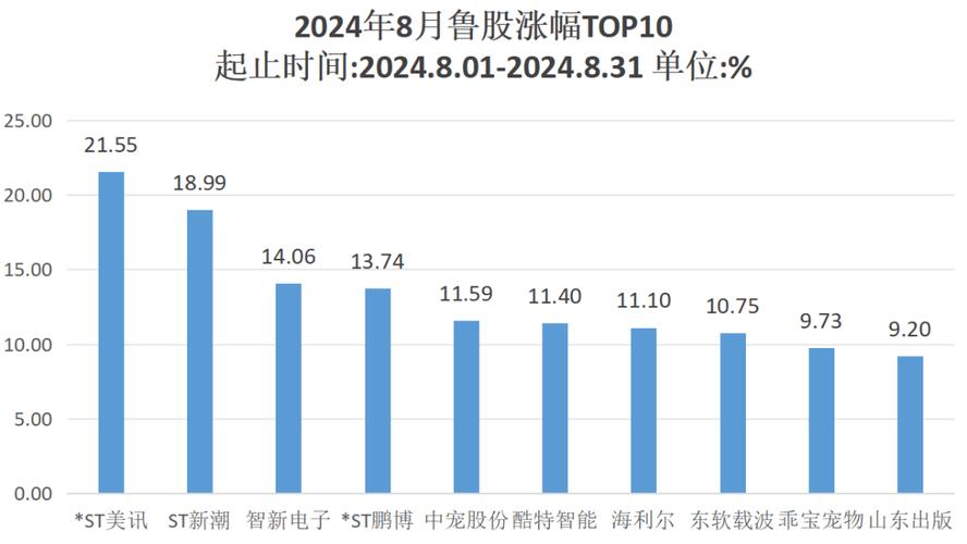 今日科普一下！青岛港再刷世界纪录,百科词条爱好_2024最新更新