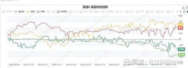 今日科普一下！散户涌入美期权市场,百科词条爱好_2024最新更新