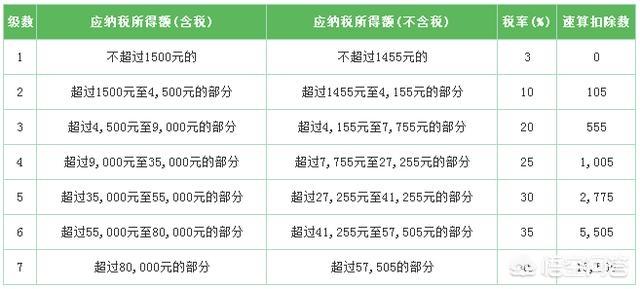 今日科普一下！雷军奖金升级到千万,百科词条爱好_2024最新更新