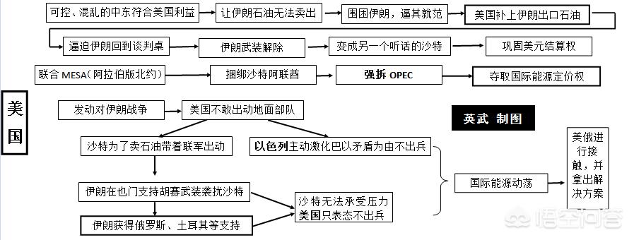 今日科普一下！加拿大不会并入美国,百科词条爱好_2024最新更新