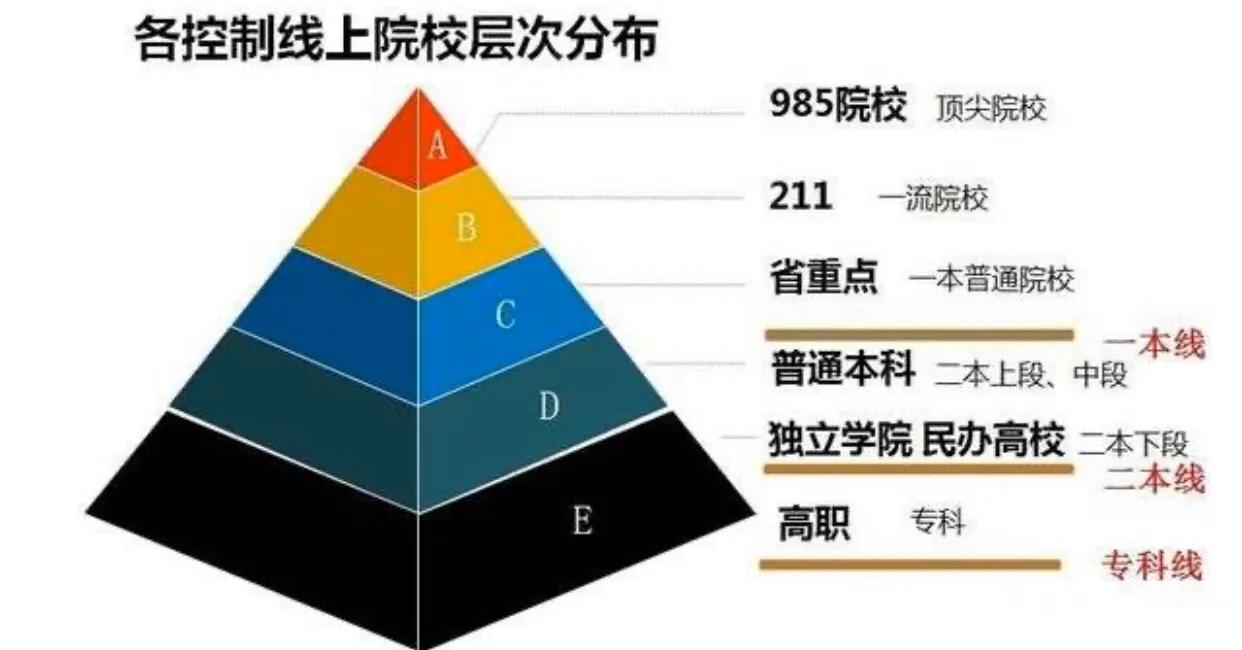 今日科普一下！三甲医院陷学历歧视,百科词条爱好_2024最新更新