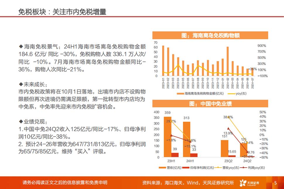 今日科普一下！出口规模首破25万亿,百科词条爱好_2024最新更新