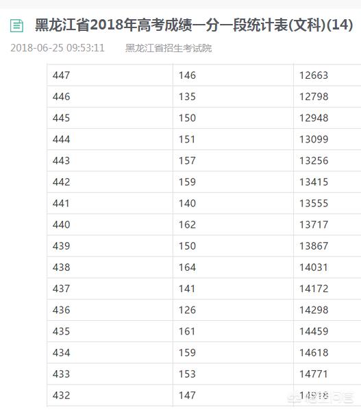 今日科普一下！黑龙江房子一万一套,百科词条爱好_2024最新更新