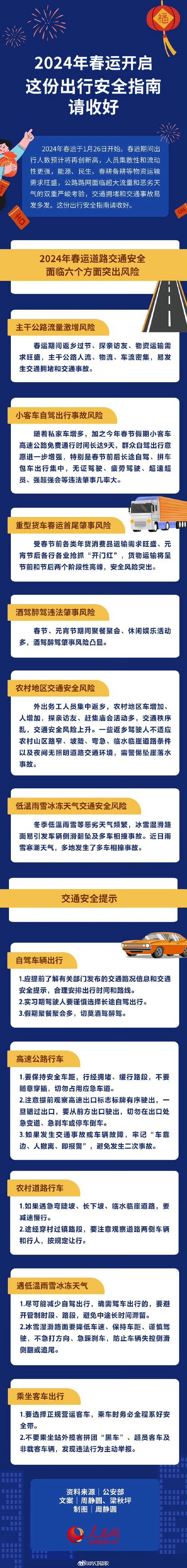 今日科普一下！春运第一天开始了,百科词条爱好_2024最新更新