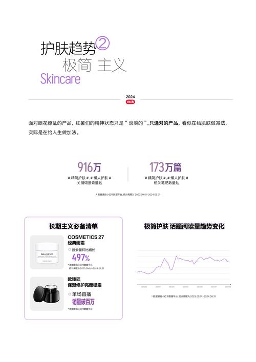 今日科普一下！小红书增70万新用户,百科词条爱好_2024最新更新