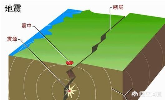 今日科普一下！西藏拉萨3.3级地震,百科词条爱好_2024最新更新