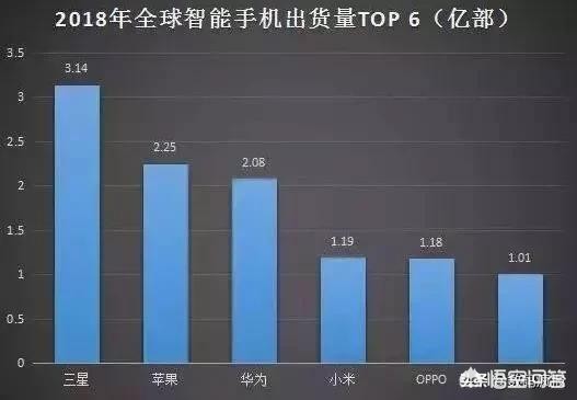 今日科普一下！苹果出货量下降25%,百科词条爱好_2024最新更新