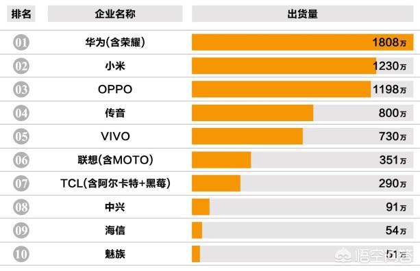 今日科普一下！苹果出货量下降25%,百科词条爱好_2024最新更新