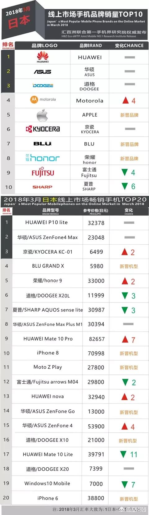 今日科普一下！寒武纪股价跌破600,百科词条爱好_2024最新更新